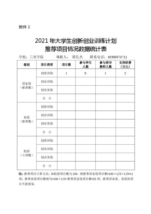 如何申請創(chuàng)新創(chuàng)業(yè)學(xué)分,如何申請創(chuàng)新創(chuàng)業(yè)基金,如何申請創(chuàng)新創(chuàng)業(yè)類人才