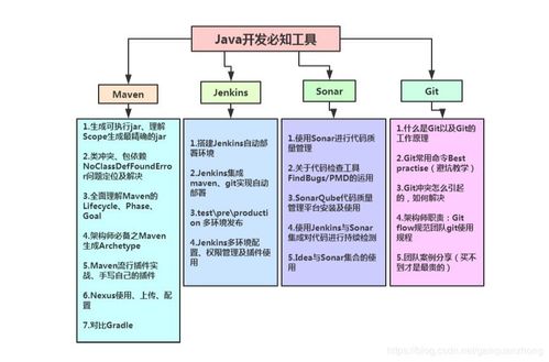 創(chuàng)新創(chuàng)業(yè)技術(shù)路線(xiàn)怎么寫(xiě),創(chuàng)新創(chuàng)業(yè)研究技術(shù)路線(xiàn),創(chuàng)新創(chuàng)業(yè)申報(bào)書(shū)范例