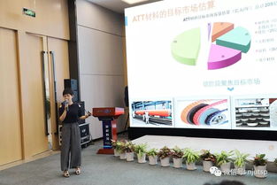 創(chuàng)業(yè)金陵南京科技創(chuàng)新創(chuàng)業(yè)大賽,科技創(chuàng)新創(chuàng)業(yè)大賽優(yōu)秀作品,大學(xué)生科技創(chuàng)新創(chuàng)業(yè)大賽