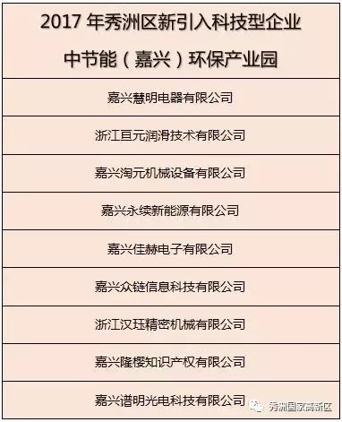 企業(yè)被評(píng)定為創(chuàng)新創(chuàng)業(yè)企業(yè)