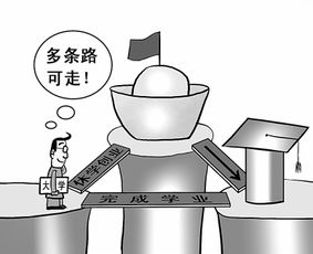 創(chuàng)新創(chuàng)業(yè)教育的價(jià)值屬性,開展創(chuàng)新創(chuàng)業(yè)教育的價(jià)值,創(chuàng)新創(chuàng)業(yè)教育的研究?jī)r(jià)值