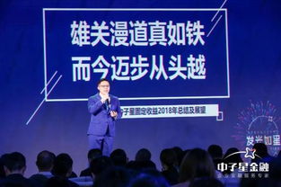 金融市場(chǎng)的創(chuàng)新和變化,金融市場(chǎng)的創(chuàng)新具體表現(xiàn),金融市場(chǎng)創(chuàng)新與發(fā)展