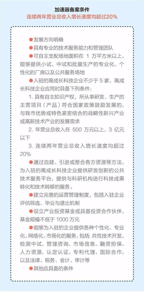 問(wèn)卷,調(diào)研,需求,創(chuàng)新