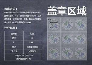 駕校算創(chuàng)新創(chuàng)業(yè)學分么