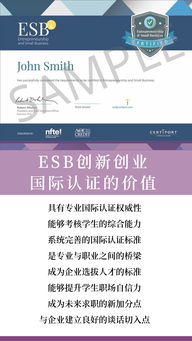 報名,認證,創(chuàng)新,創(chuàng)業(yè)