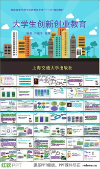 課件,實(shí)例,創(chuàng)新,創(chuàng)業(yè)