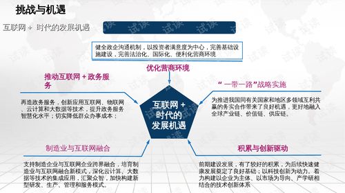 創(chuàng)新創(chuàng)業(yè)計劃書中的技術(shù)創(chuàng)新
