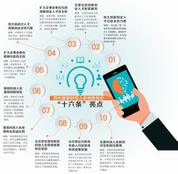 政府鼓勵(lì)創(chuàng)新創(chuàng)業(yè)措施