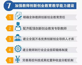 高校創(chuàng)新創(chuàng)業(yè)教育改革的感想