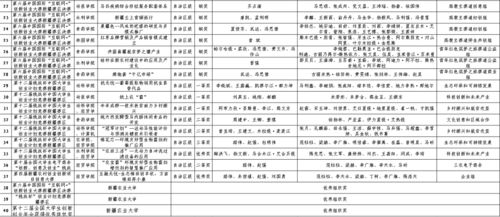 大學(xué)生創(chuàng)新創(chuàng)業(yè)工作計劃,學(xué)生會創(chuàng)新創(chuàng)業(yè)部工作計劃,創(chuàng)新創(chuàng)業(yè)部工作計劃