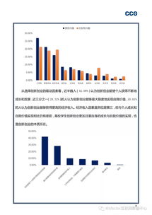 高校創(chuàng)新創(chuàng)業(yè)總結