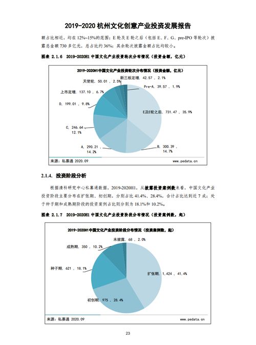 文化產(chǎn)業(yè)創(chuàng)新創(chuàng)業(yè)點(diǎn)子,新時(shí)代大學(xué)生文化產(chǎn)業(yè)創(chuàng)新論文,創(chuàng)新創(chuàng)業(yè)與文化產(chǎn)業(yè)管理專業(yè)的關(guān)系