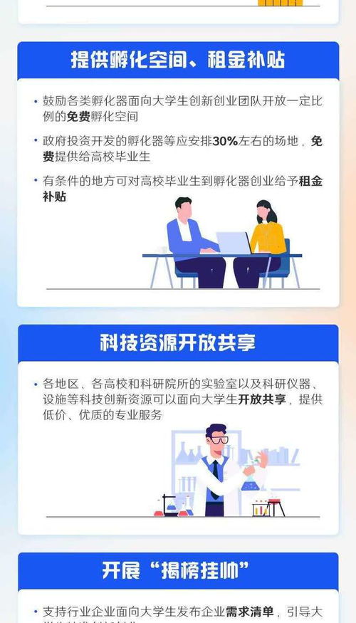 國家關(guān)于大學生創(chuàng)新創(chuàng)業(yè)的政策有哪些