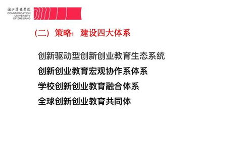 背景,創(chuàng)新,創(chuàng)業(yè),研究