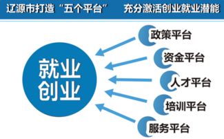 大眾創(chuàng)業(yè)萬眾創(chuàng)新的意義論文,大眾創(chuàng)業(yè)萬眾創(chuàng)新論文1000字,大眾創(chuàng)業(yè)萬眾創(chuàng)新論文1500字