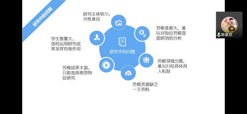 大學(xué)生創(chuàng)新創(chuàng)業(yè)項(xiàng)目的開題答辯