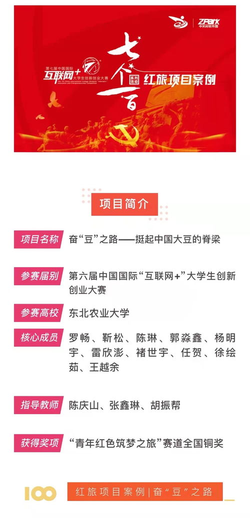創(chuàng)新創(chuàng)業(yè)課是什么課,創(chuàng)新創(chuàng)業(yè)課是什么意思,創(chuàng)新創(chuàng)業(yè)課是什么學科