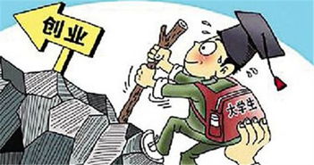 哈工大創(chuàng)新創(chuàng)業(yè)休學