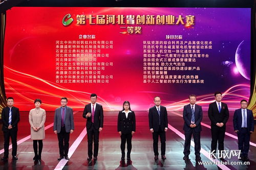 大學(xué)生創(chuàng)新創(chuàng)業(yè)大賽有獎(jiǎng)金嗎,河北省創(chuàng)新創(chuàng)業(yè)大賽獎(jiǎng)金,互聯(lián)網(wǎng)+創(chuàng)新創(chuàng)業(yè)大賽獎(jiǎng)金