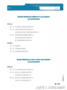 創(chuàng)新創(chuàng)業(yè)活動總結報告