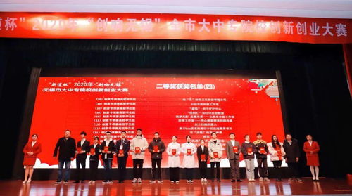 創(chuàng)新創(chuàng)業(yè)團(tuán)日活動(dòng),創(chuàng)新創(chuàng)業(yè)團(tuán)日活動(dòng)總結(jié),創(chuàng)新創(chuàng)業(yè)團(tuán)日活動(dòng)主題