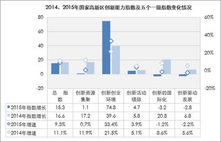 對(duì)大學(xué)生創(chuàng)新創(chuàng)業(yè)的理解和看法,對(duì)于創(chuàng)業(yè)的理解看法的作文,大學(xué)生對(duì)創(chuàng)新創(chuàng)業(yè)的看法作文1000字