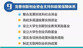 創(chuàng)新創(chuàng)業(yè)教育改革項(xiàng)目,甘肅省創(chuàng)新創(chuàng)業(yè)教育改革項(xiàng)目,創(chuàng)新創(chuàng)業(yè)教育改革方案
