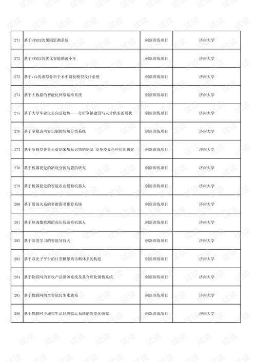 山東省大學生創(chuàng)新創(chuàng)業(yè)訓練計劃平臺,山東省大學生創(chuàng)新創(chuàng)業(yè)訓練計劃項目,山東省大學生創(chuàng)新創(chuàng)業(yè)訓練計劃官網(wǎng)