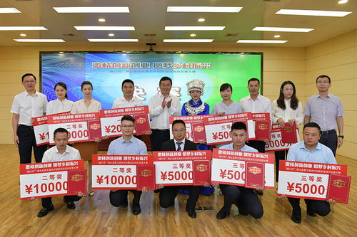 全國農村創(chuàng)新創(chuàng)業(yè)項目創(chuàng)意大賽,全國農村創(chuàng)新創(chuàng)業(yè)項目創(chuàng)意大賽總決賽獎金,全國農村創(chuàng)新創(chuàng)業(yè)項目微秸寶