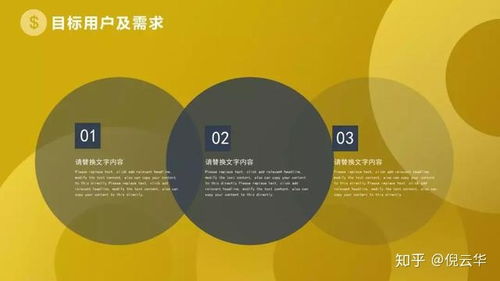 財務(wù),創(chuàng)新,創(chuàng)業(yè),管理