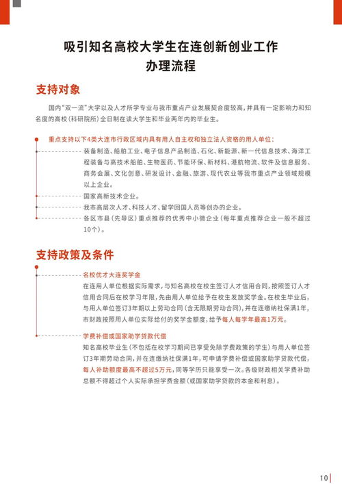 美術生創(chuàng)新創(chuàng)業(yè)實踐報告題目,創(chuàng)新創(chuàng)業(yè)理論研究與實踐,創(chuàng)新創(chuàng)業(yè)實踐心得體會