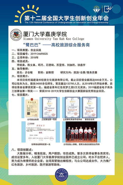 對創(chuàng)新創(chuàng)業(yè)能力訓(xùn)練的理解和印象,創(chuàng)新創(chuàng)業(yè)實踐能力訓(xùn)練答案,創(chuàng)新創(chuàng)業(yè)能力訓(xùn)練的理解