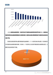 創(chuàng)新創(chuàng)業(yè)實訓總結,大學生創(chuàng)新創(chuàng)業(yè)總結,創(chuàng)新創(chuàng)業(yè)課后總結