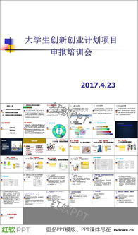 大學生創(chuàng)新創(chuàng)業(yè)ppt創(chuàng)業(yè)能力