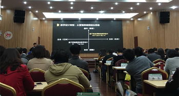 重慶人文科技學院創(chuàng)新創(chuàng)業(yè)學分,四川工業(yè)科技學院創(chuàng)新創(chuàng)業(yè)學分,江西科技學院創(chuàng)新創(chuàng)業(yè)學分