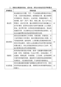 互聯(lián)網(wǎng),評(píng)審,大賽,創(chuàng)新