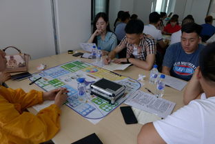 企業(yè)運(yùn)營(yíng)實(shí)訓(xùn)的目的?,企業(yè)運(yùn)營(yíng)模擬實(shí)訓(xùn)目的,大學(xué)生創(chuàng)新創(chuàng)業(yè)模擬企業(yè)運(yùn)營(yíng)