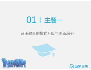 關于創(chuàng)新創(chuàng)業(yè)的音樂