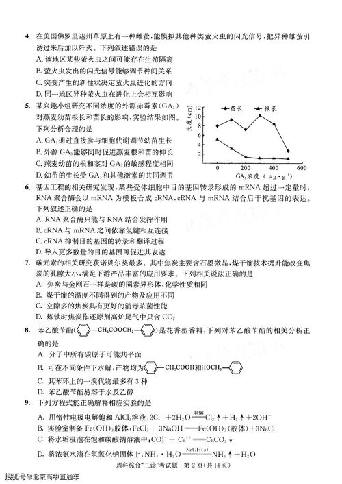 創(chuàng)新引領創(chuàng)業(yè)期末考試試卷