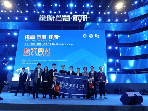 互聯(lián)網+大學生創(chuàng)新創(chuàng)業(yè)大賽和大創(chuàng),創(chuàng)新創(chuàng)業(yè)大賽和大創(chuàng)項目,創(chuàng)新創(chuàng)業(yè)大賽和大創(chuàng)的區(qū)別