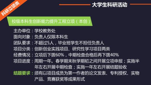 大學(xué)生創(chuàng)新創(chuàng)業(yè)校級立項證明
