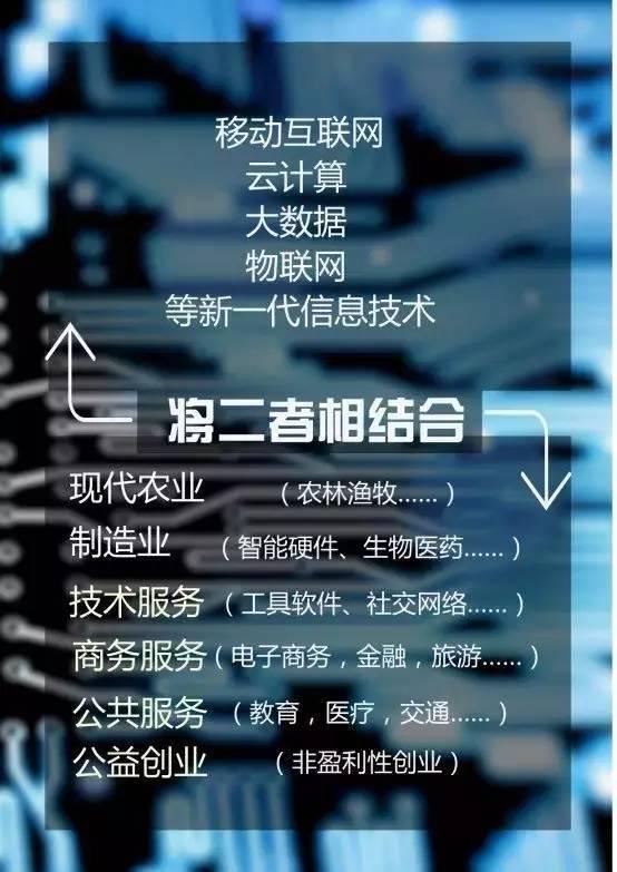 大學(xué)生創(chuàng)新創(chuàng)業(yè)計(jì)劃項(xiàng)目,大學(xué)生創(chuàng)新創(chuàng)業(yè)計(jì)劃項(xiàng)目申報(bào)書(shū),大學(xué)生創(chuàng)新創(chuàng)業(yè)計(jì)劃訓(xùn)練項(xiàng)目