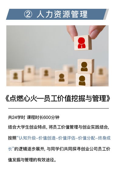專業(yè)介紹與大學生創(chuàng)新創(chuàng)業(yè)