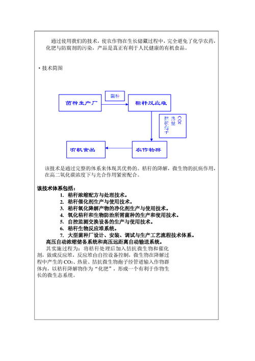 創(chuàng)新創(chuàng)業(yè)計劃書服務(wù)