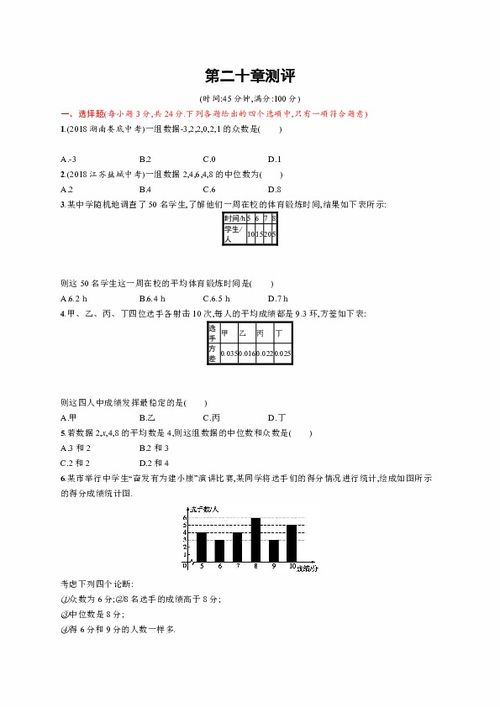 答案,創(chuàng)新,測(cè)試,創(chuàng)業(yè)