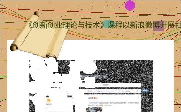 創(chuàng)新創(chuàng)業(yè)實驗報告3000