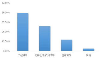 創(chuàng)新創(chuàng)業(yè)實訓總結,創(chuàng)新創(chuàng)業(yè)個人總結,大學生創(chuàng)新創(chuàng)業(yè)總結