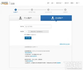 是指,創(chuàng)業(yè)者,股權,創(chuàng)新