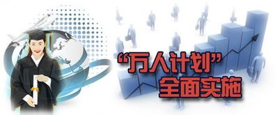 萬(wàn)人計(jì)劃創(chuàng)新創(chuàng)業(yè)領(lǐng)軍人才,萬(wàn)人計(jì)劃創(chuàng)新創(chuàng)業(yè)人才,萬(wàn)人計(jì)劃創(chuàng)新創(chuàng)業(yè)領(lǐng)軍人才條件