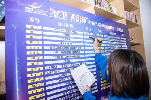 對創(chuàng)新創(chuàng)業(yè)的認識800字,對創(chuàng)新創(chuàng)業(yè)的認識800字左右,對創(chuàng)新創(chuàng)業(yè)的認識800論文